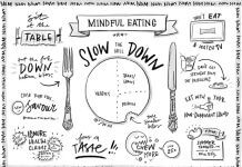 Að borða meðvitað er mikilvægara en margir halda