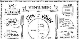 Að borða meðvitað er mikilvægara en margir halda